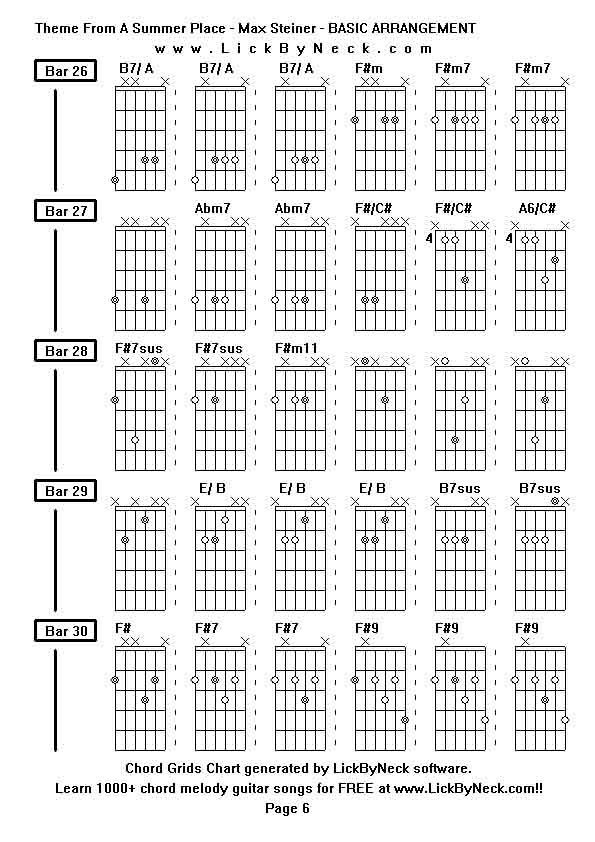 Chord Grids Chart of chord melody fingerstyle guitar song-Theme From A Summer Place - Max Steiner - BASIC ARRANGEMENT,generated by LickByNeck software.